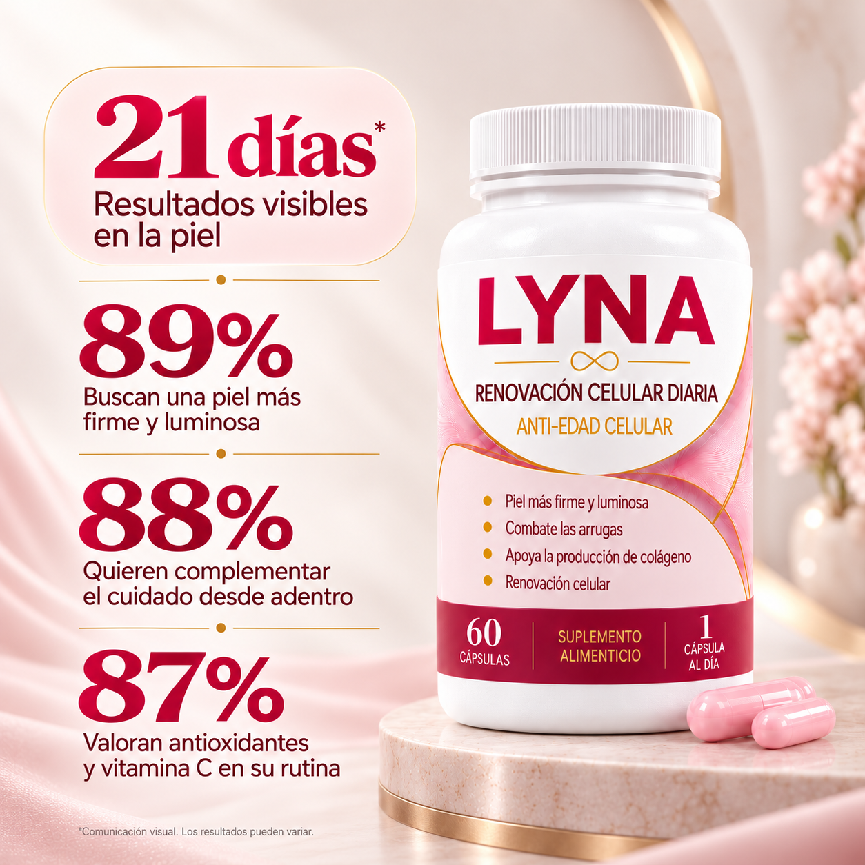 LYNA Renovación Celular Diaria