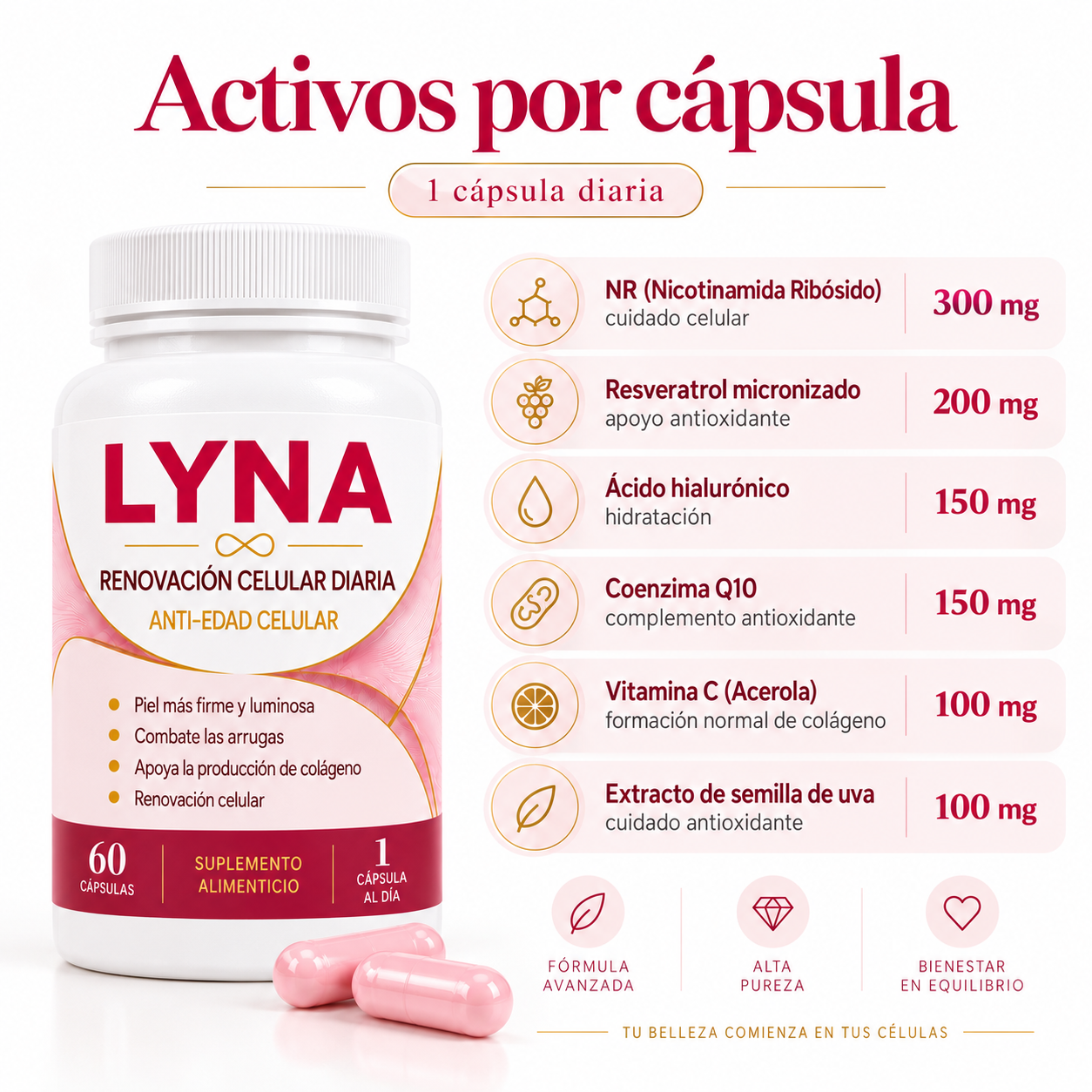 LYNA Renovación Celular Diaria