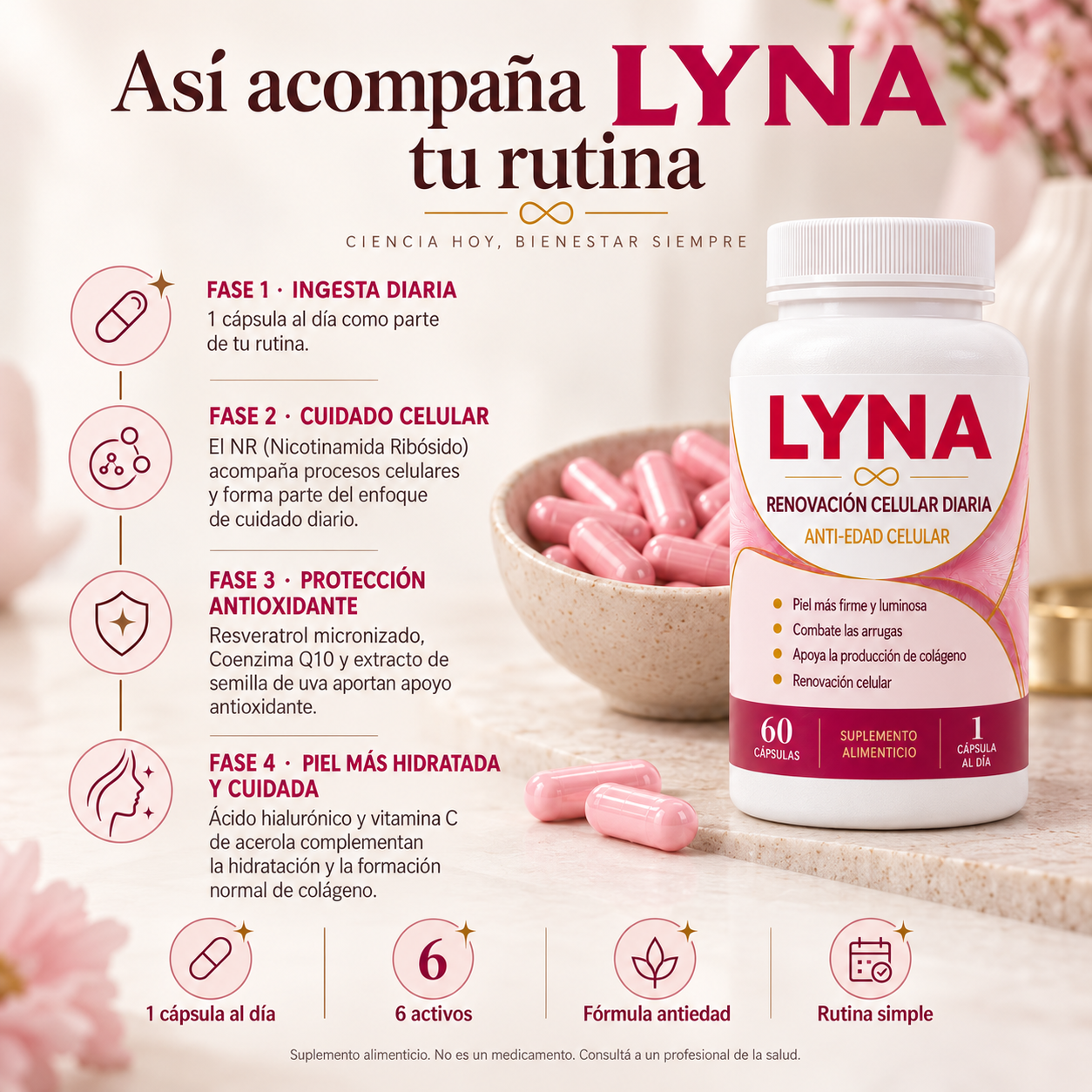 LYNA Renovación Celular Diaria